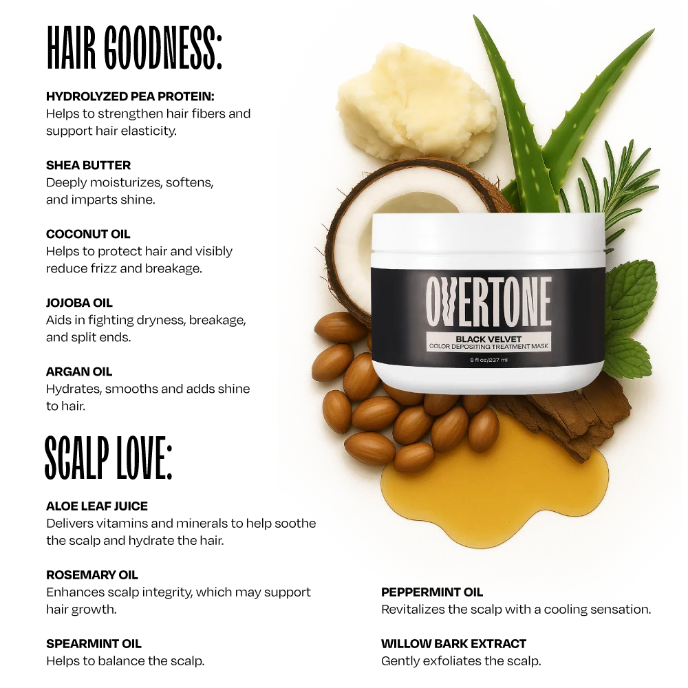 Black Velvet Color Depositing Treatment Mask - Image 3