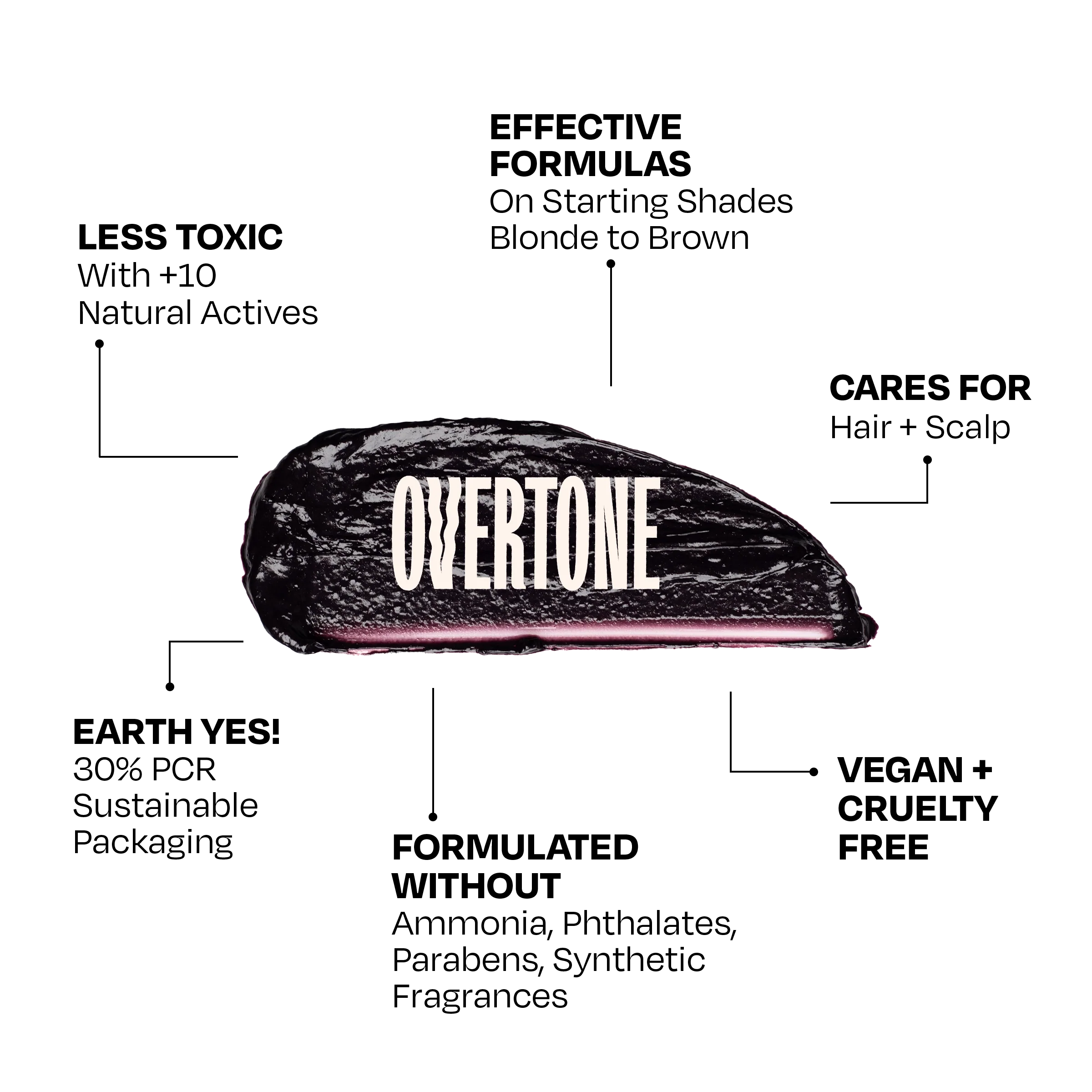 Black Velvet Color Depositing Treatment Mask - Image 6