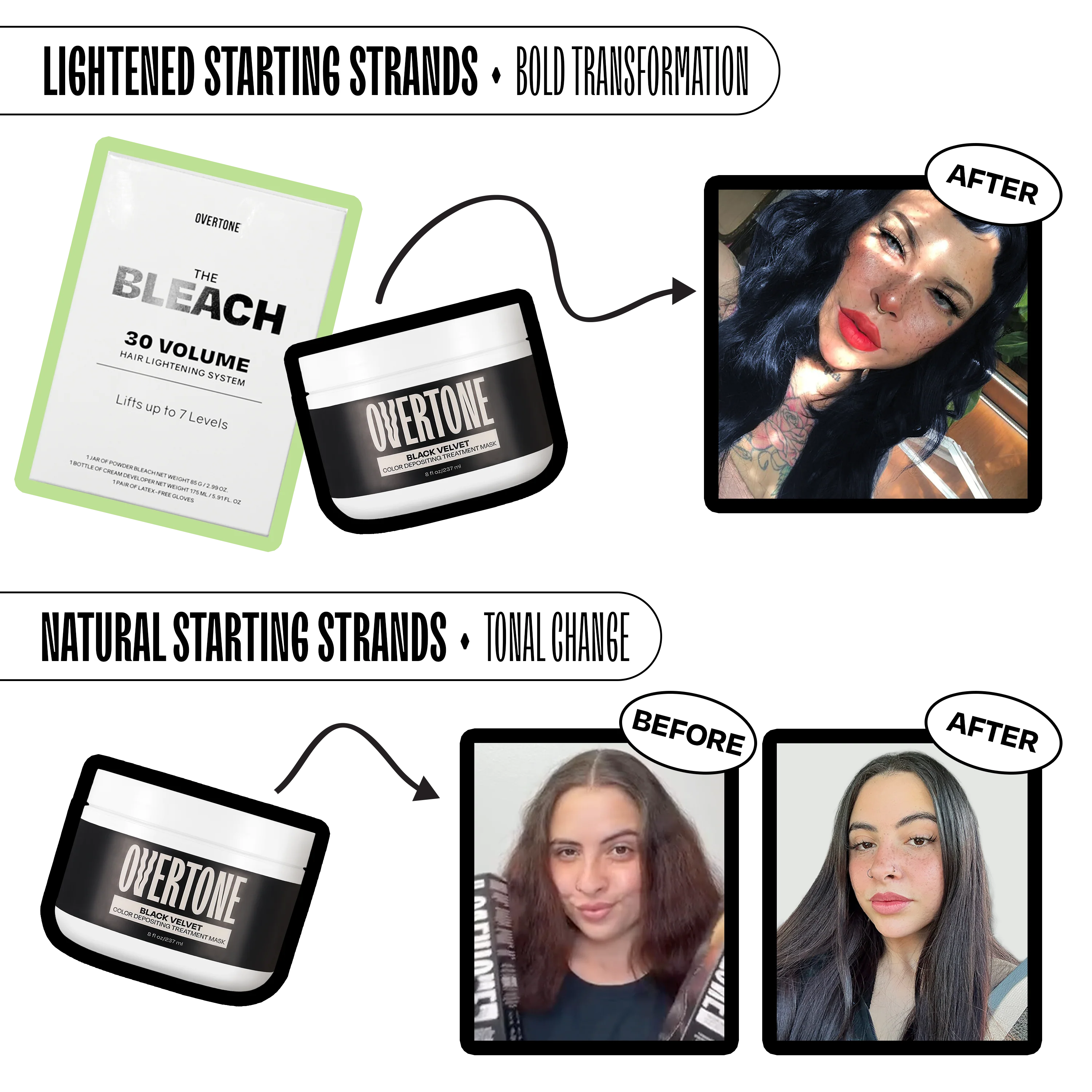 Black Velvet Color Depositing Treatment Mask - Image 8