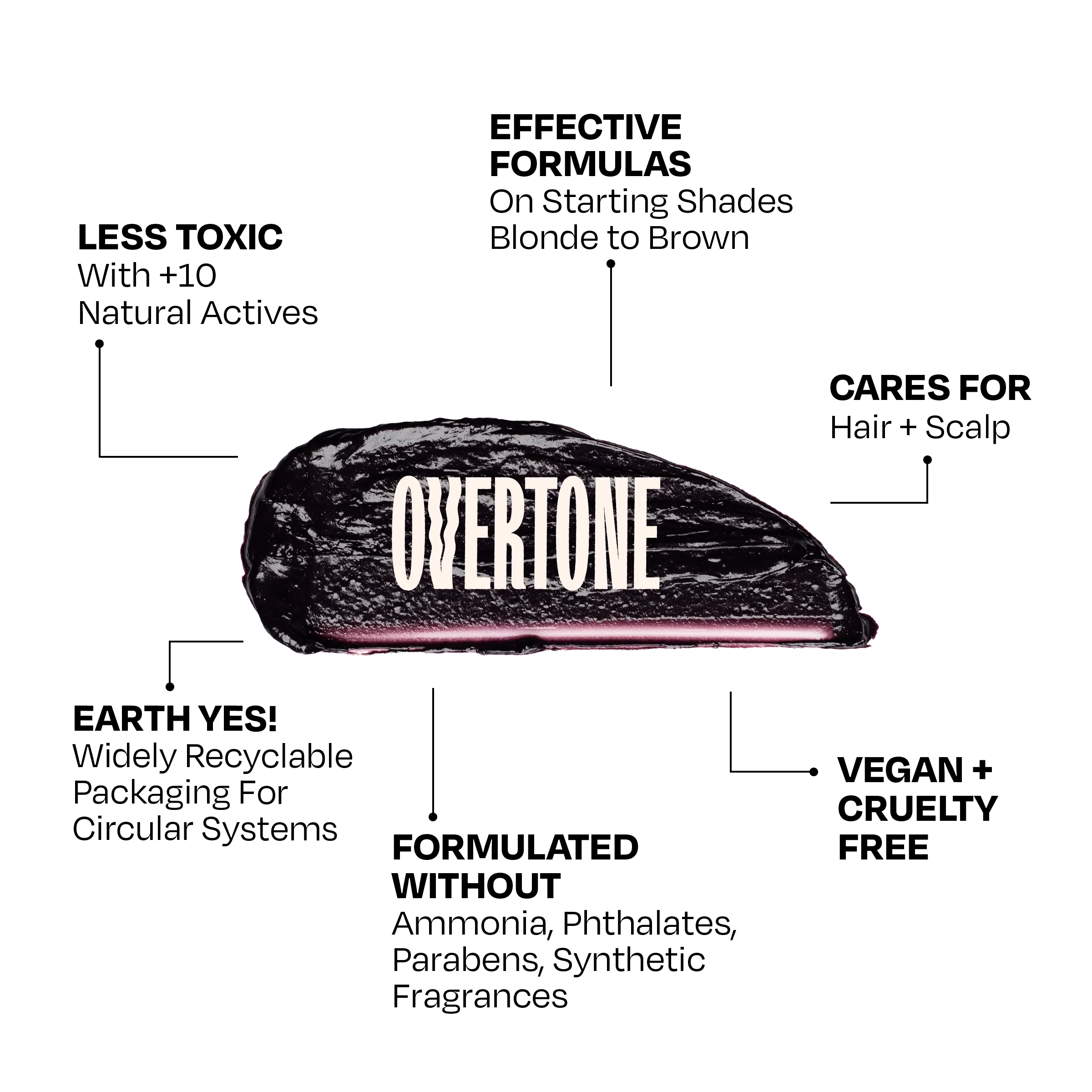 Black Velvet Healthy Color Duo - Image 4