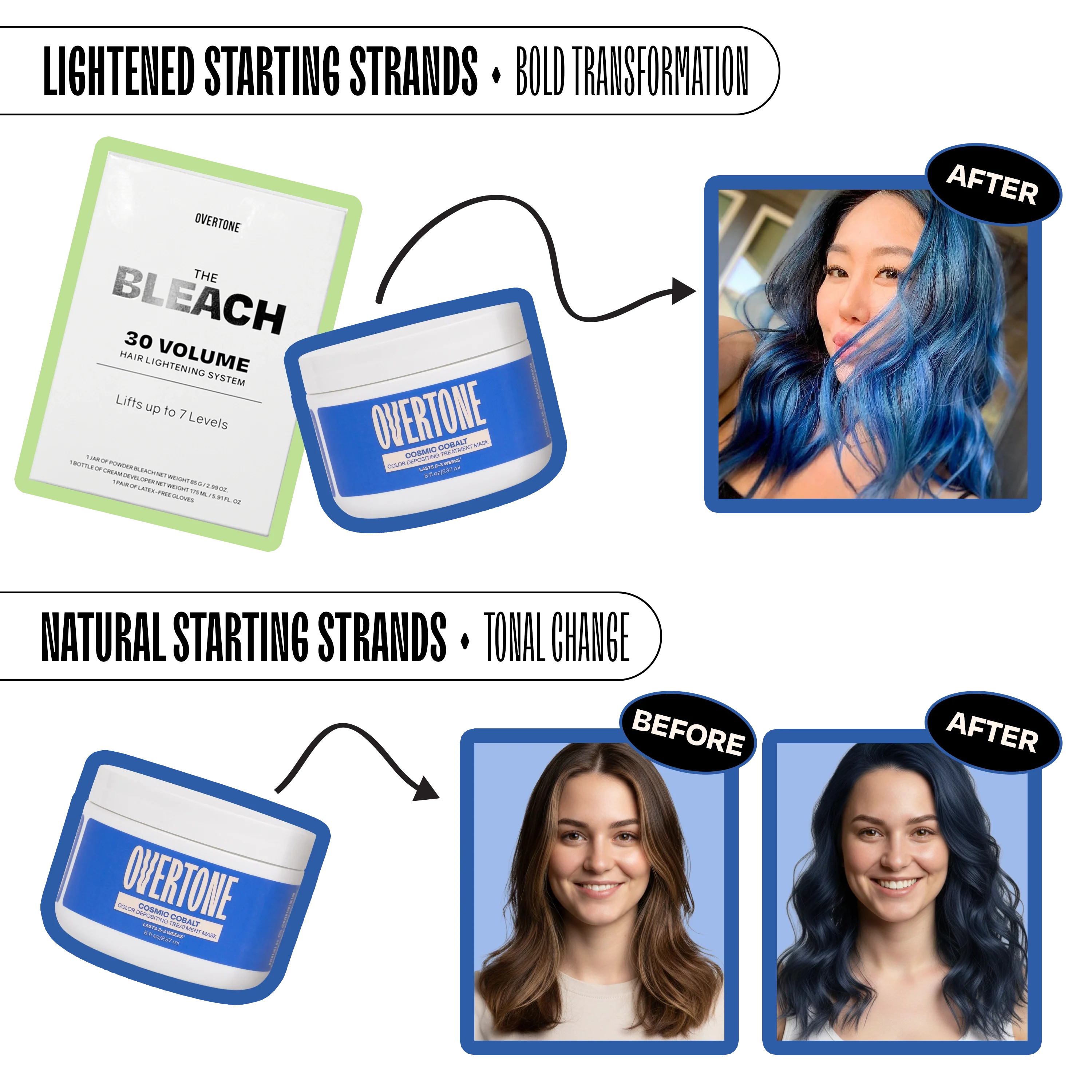 Cosmic Cobalt Color Depositing Treatment Mask - Image 6