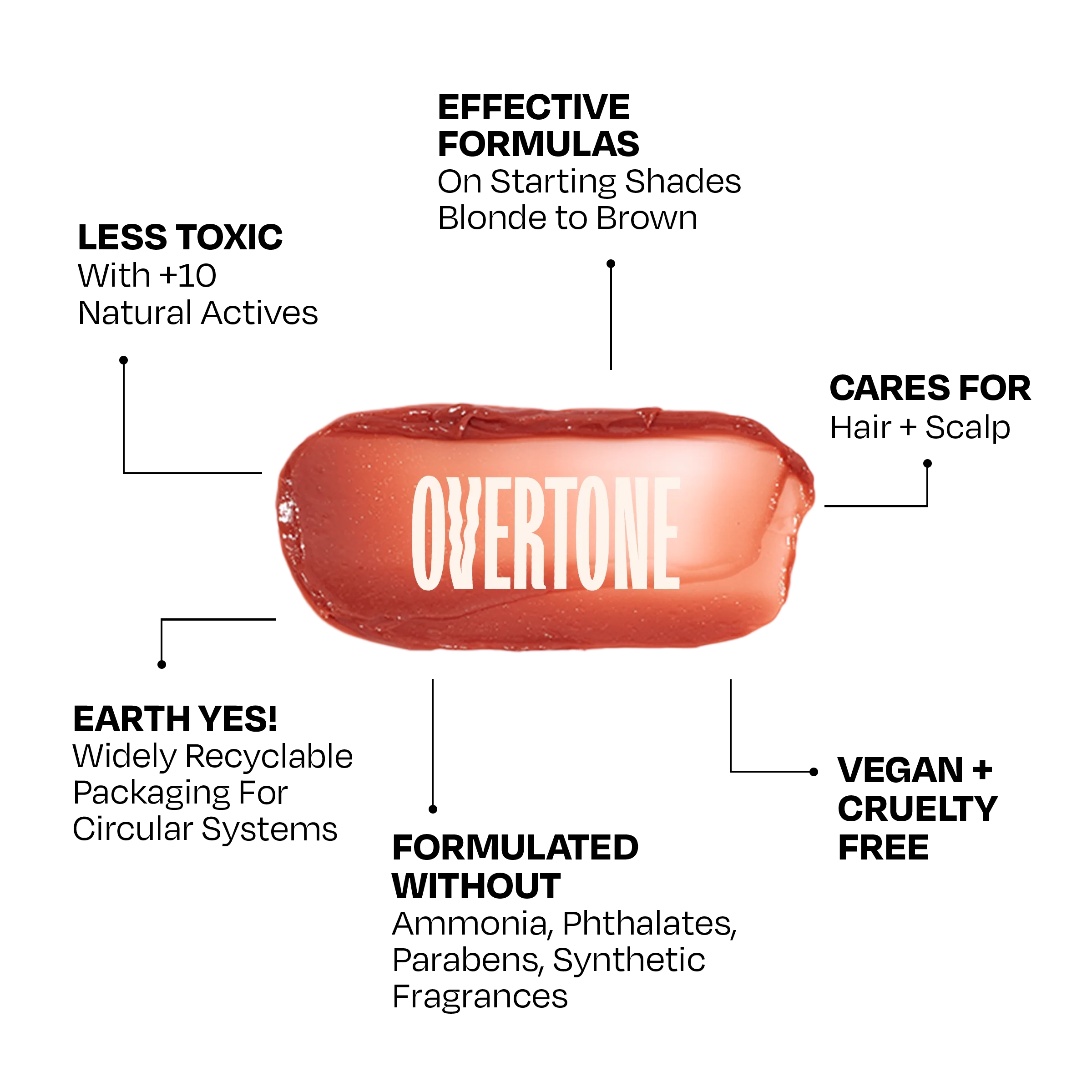 Desert Rose Color Depositing Treatment Mask - Image 5