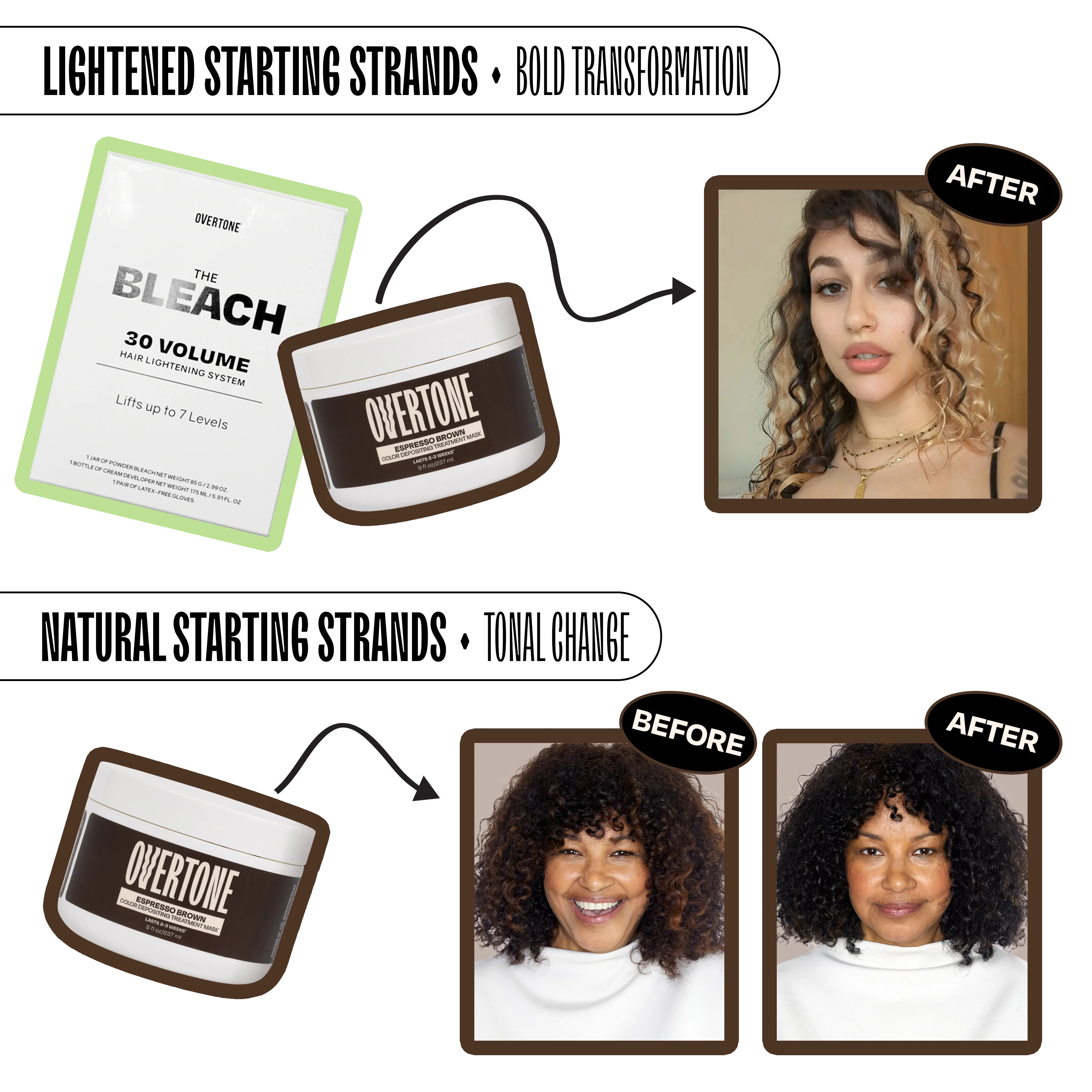 Espresso Brown Color Depositing Treatment Mask - Image 8