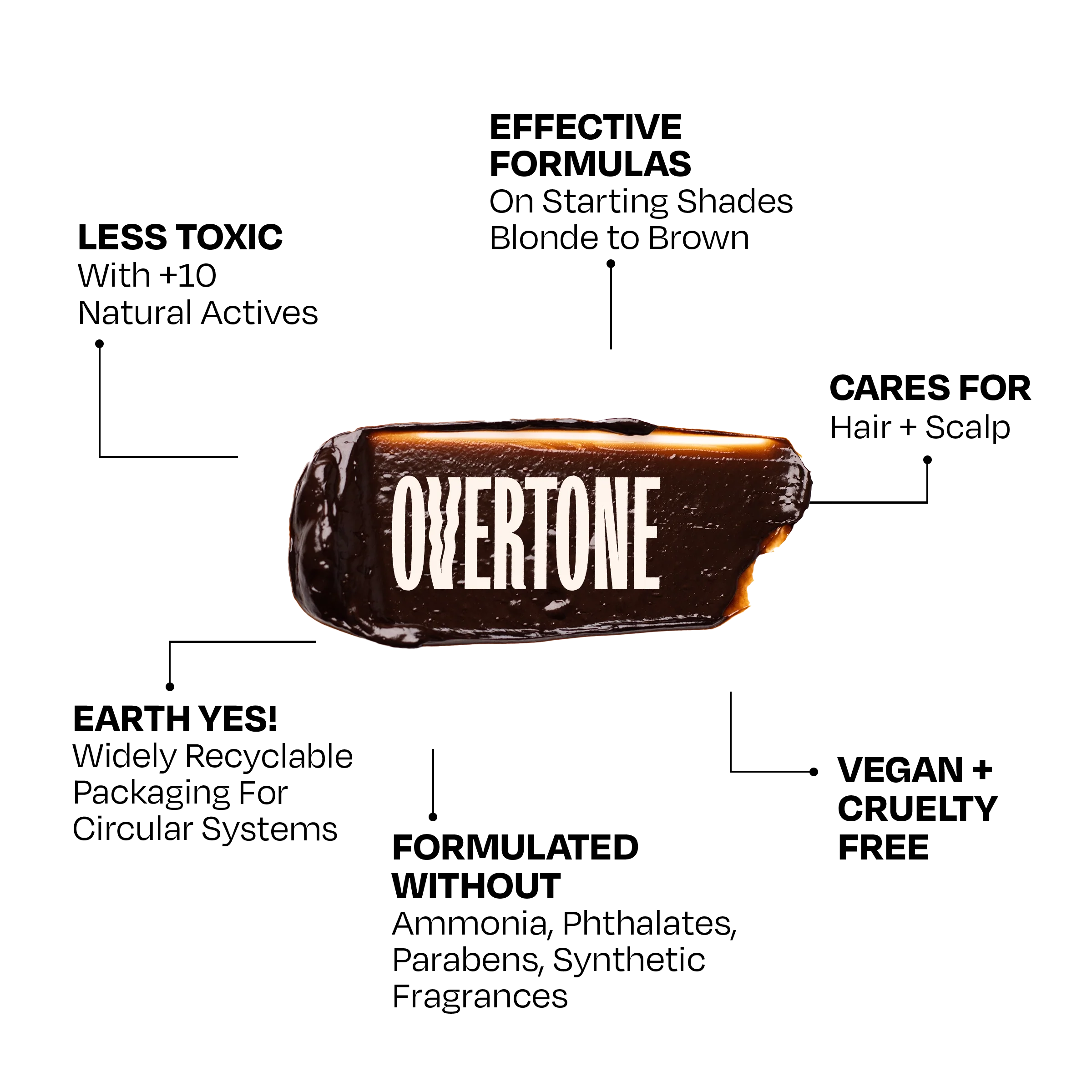 Espresso Brown Color Depositing Treatment Mask - Image 6