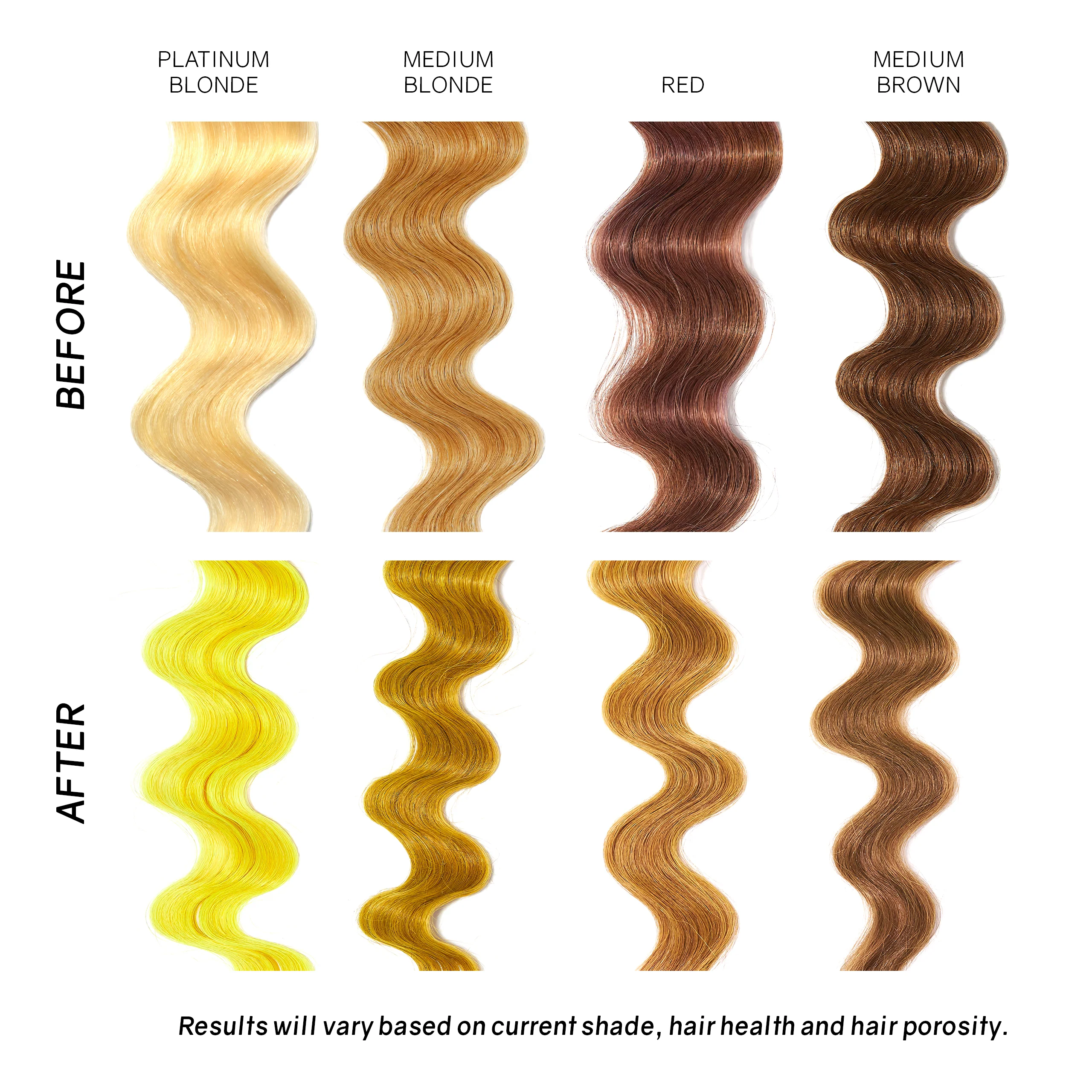 Extreme Yellow Coloring Conditioner - Image 5