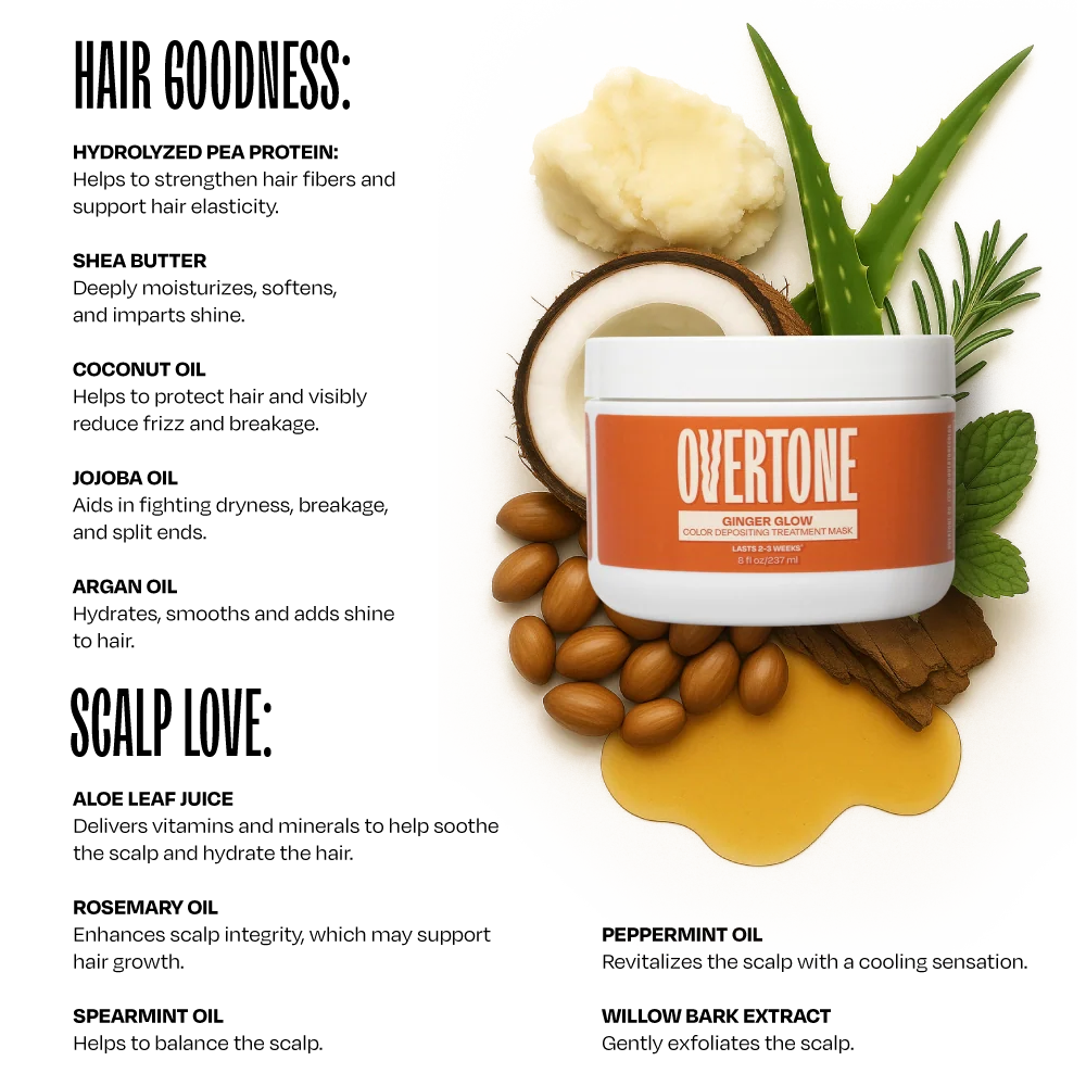 Ginger Glow Color Depositing Treatment Mask - Image 3