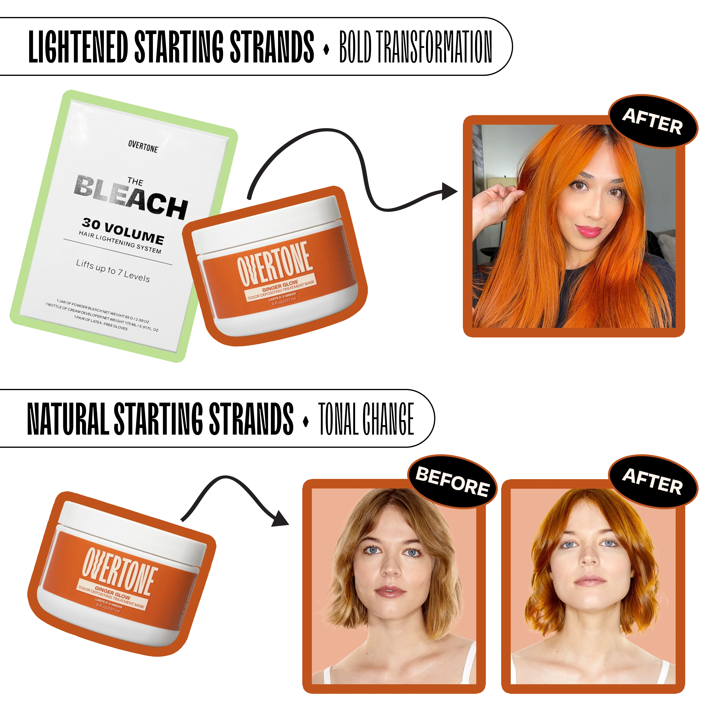 Ginger Glow Color Depositing Treatment Mask - Image 8