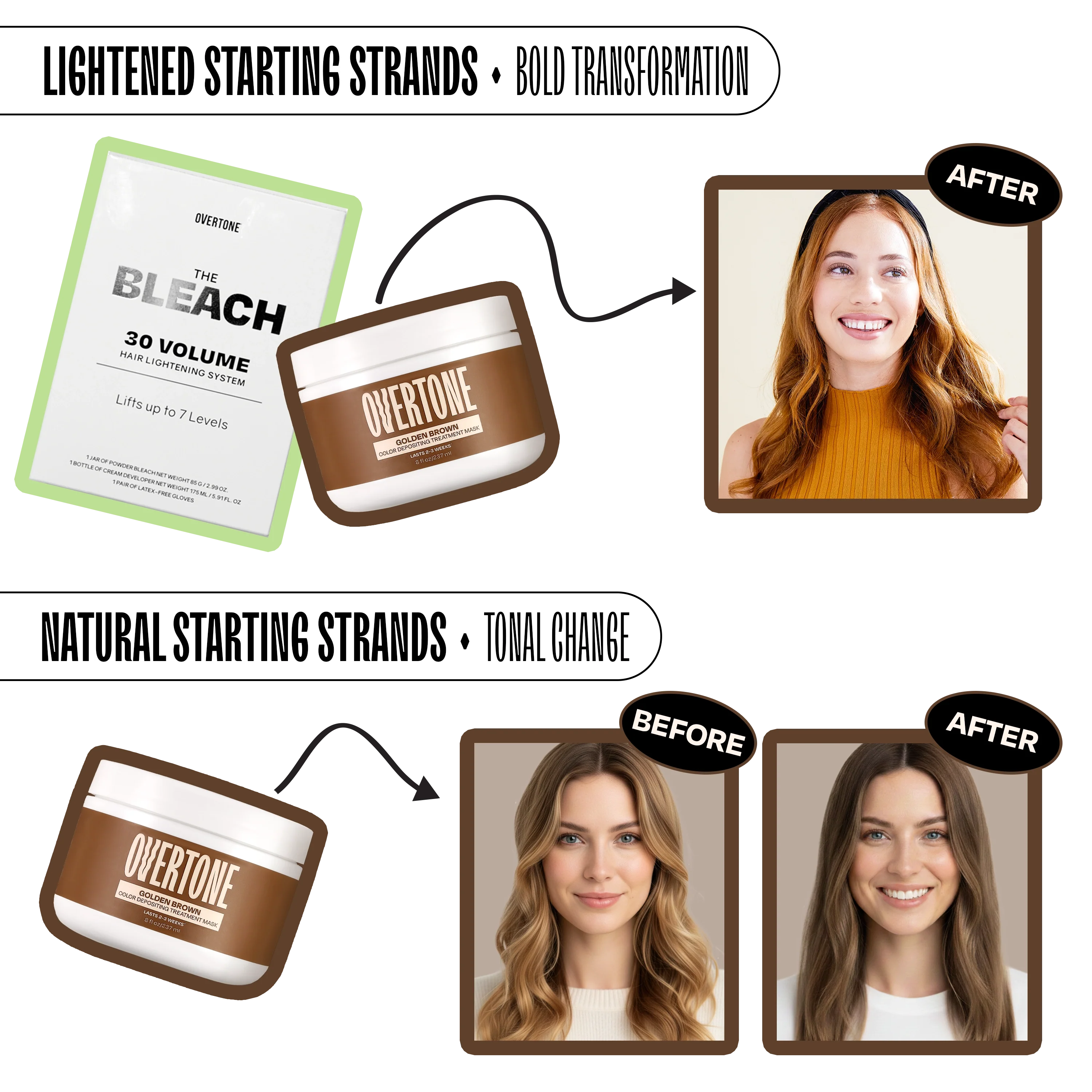 Golden Brown Color Depositing Treatment Mask - Image 8