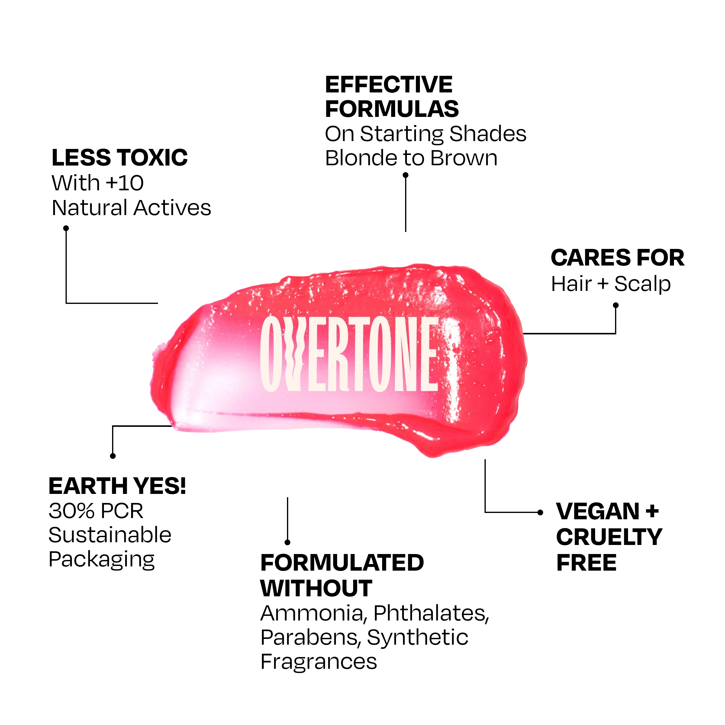 Golden Rose Color Depositing Treatment Mask - Image 6