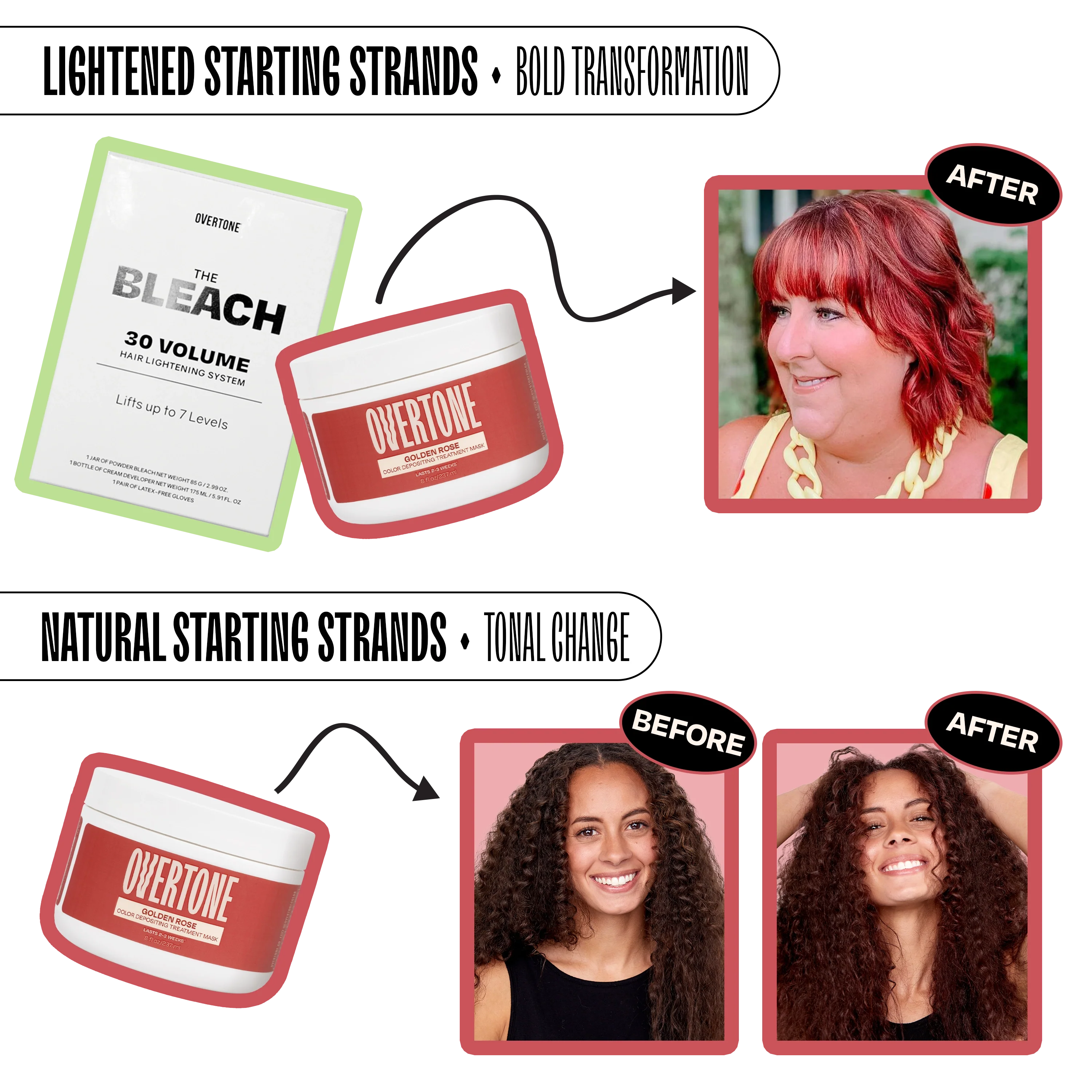 Golden Rose Color Depositing Treatment Mask - Image 8