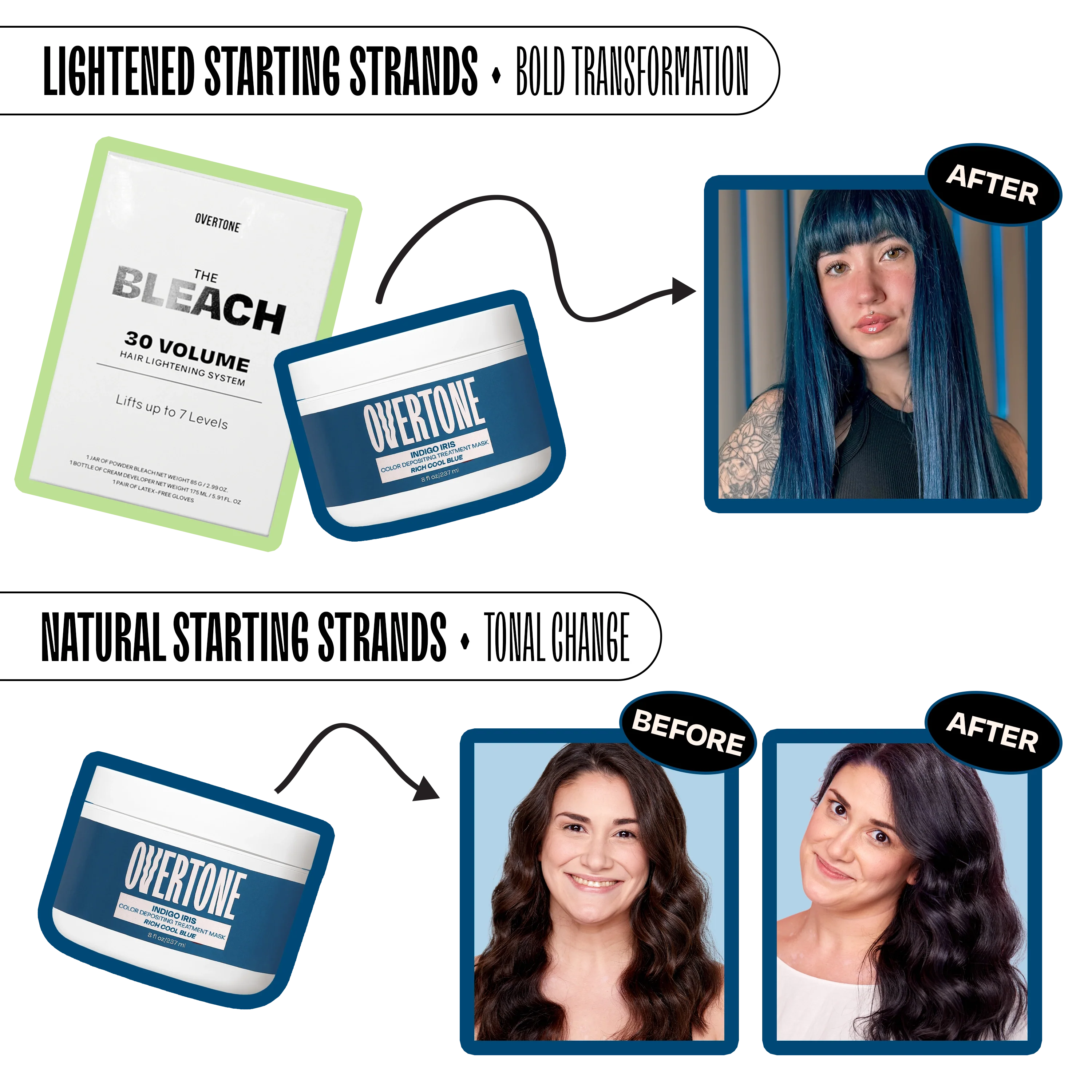 Indigo Iris Color Depositing Treatment Mask - Image 8