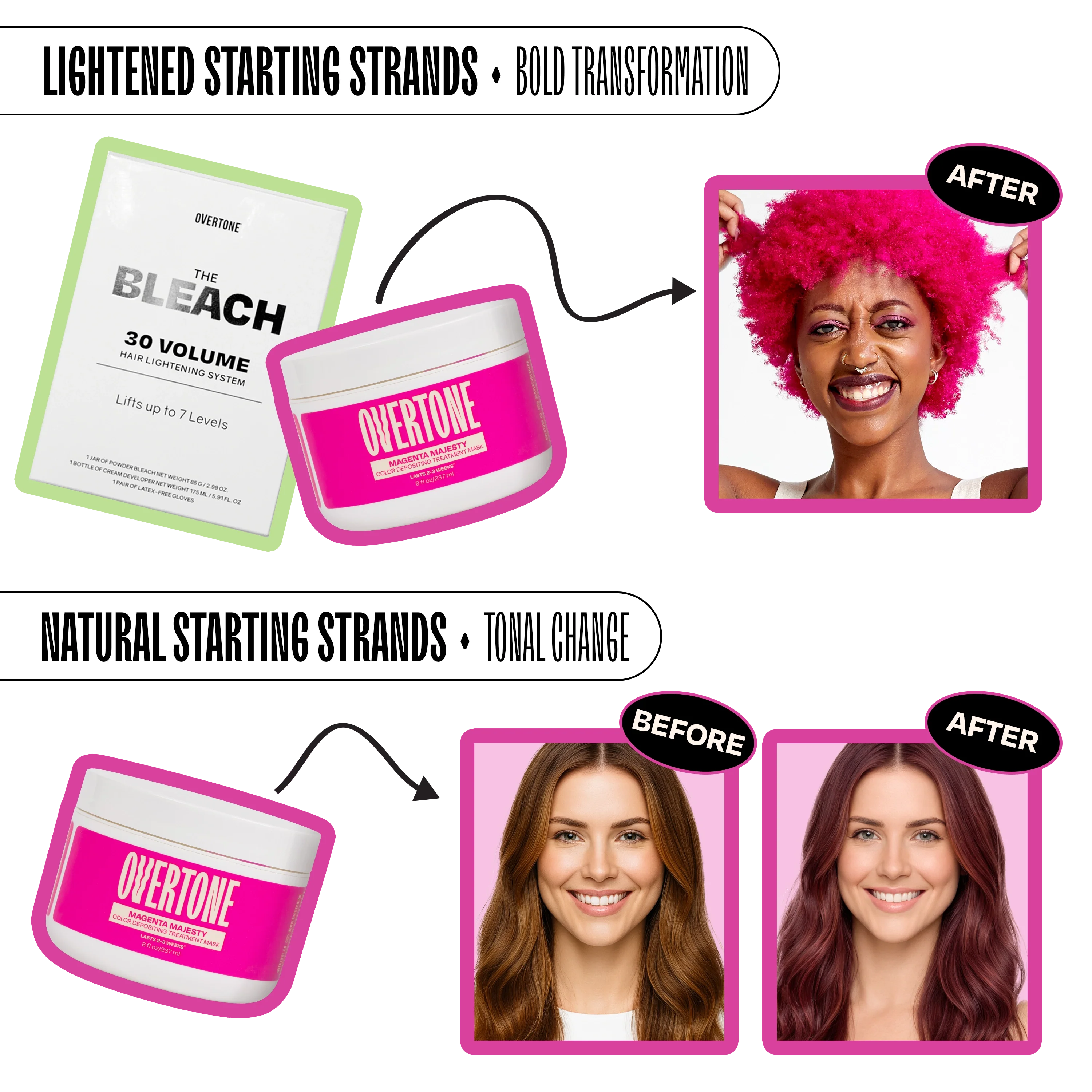 Magenta Majesty Color Depositing Treatment Mask - Image 9