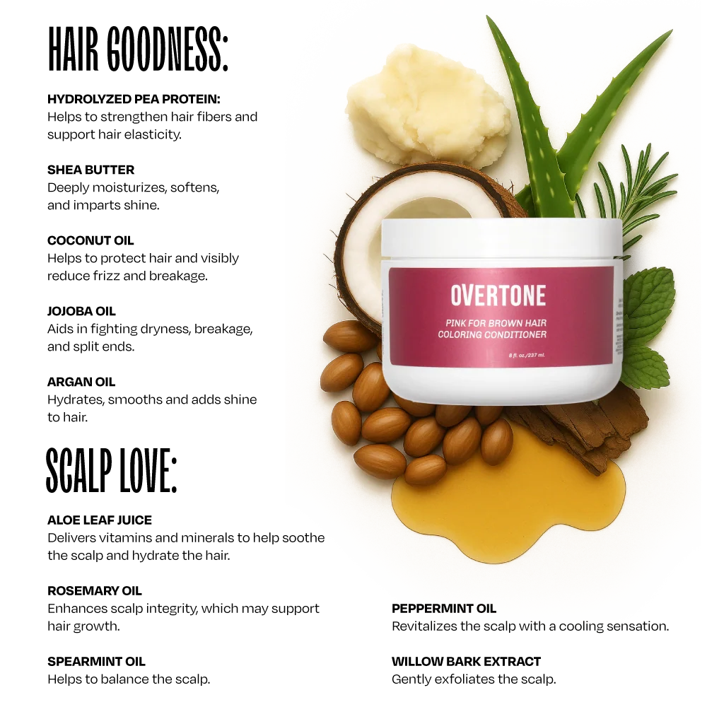 Raspberry Pink Hair Color Depositing Treatment Mask - Image 3