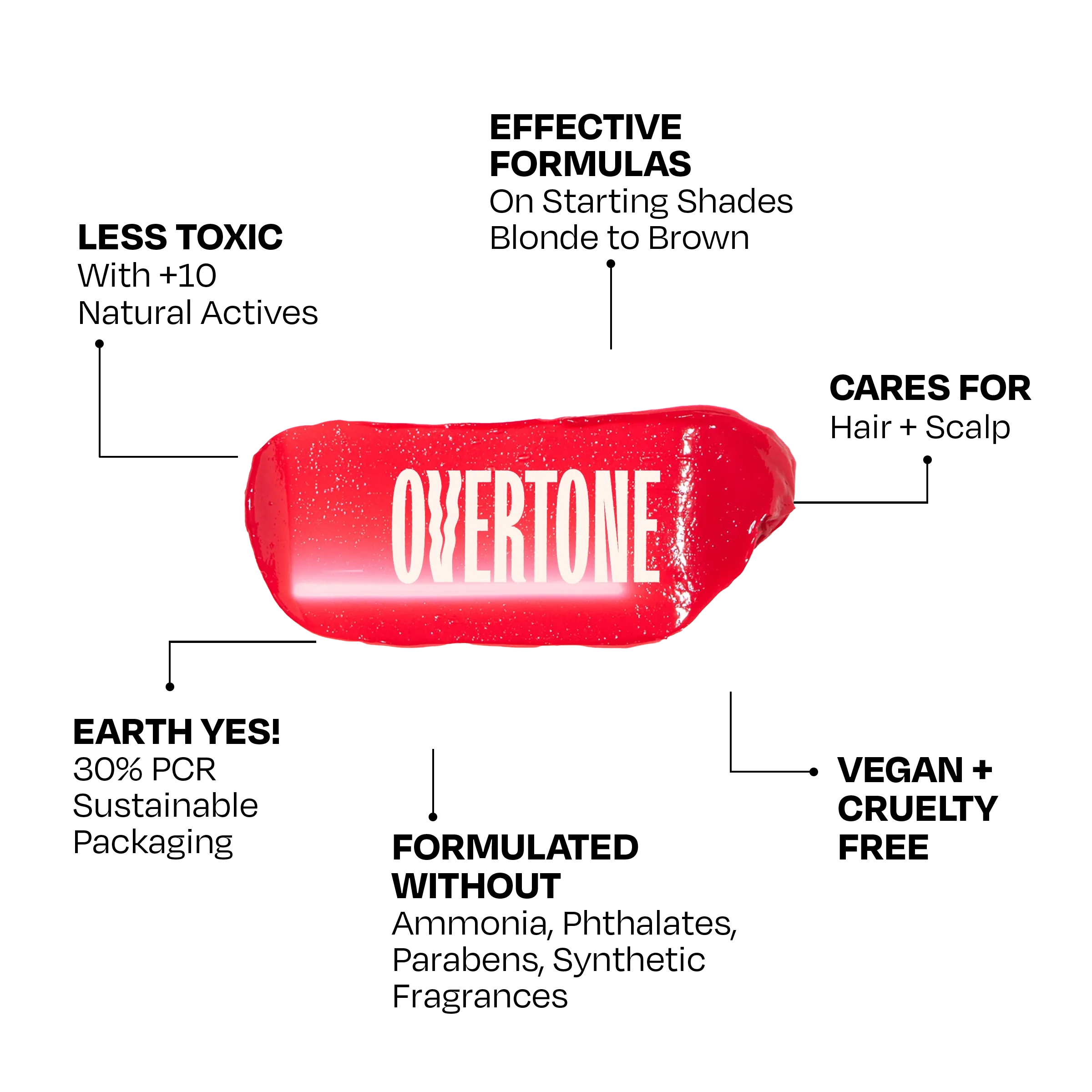 Raspberry Pink Hair Color Depositing Treatment Mask - Image 6