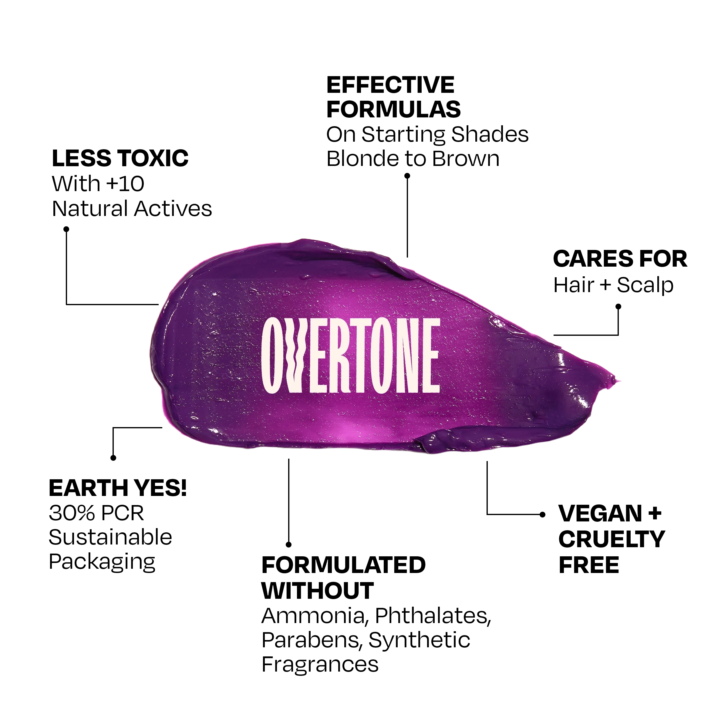 Royal Plum Color Depositing Treatment Mask - Image 6