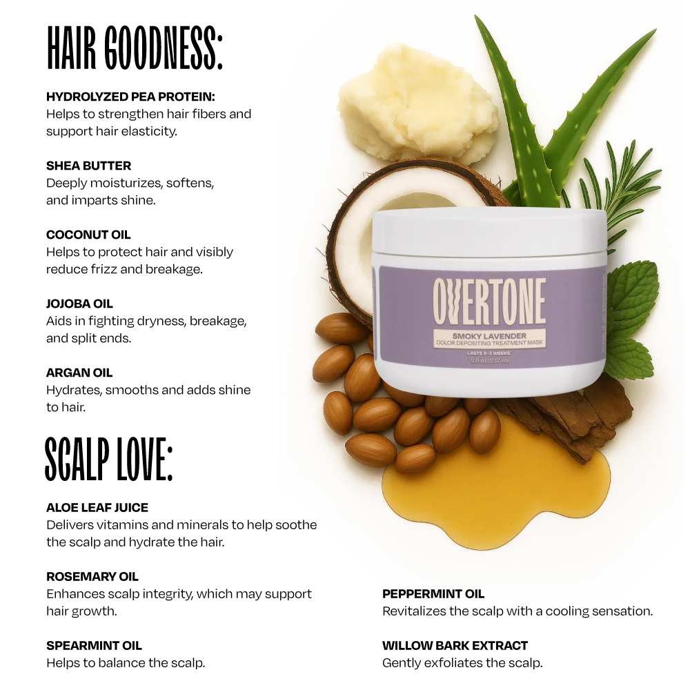 Smoky Lavender Color Depositing Treatment Mask - Image 3