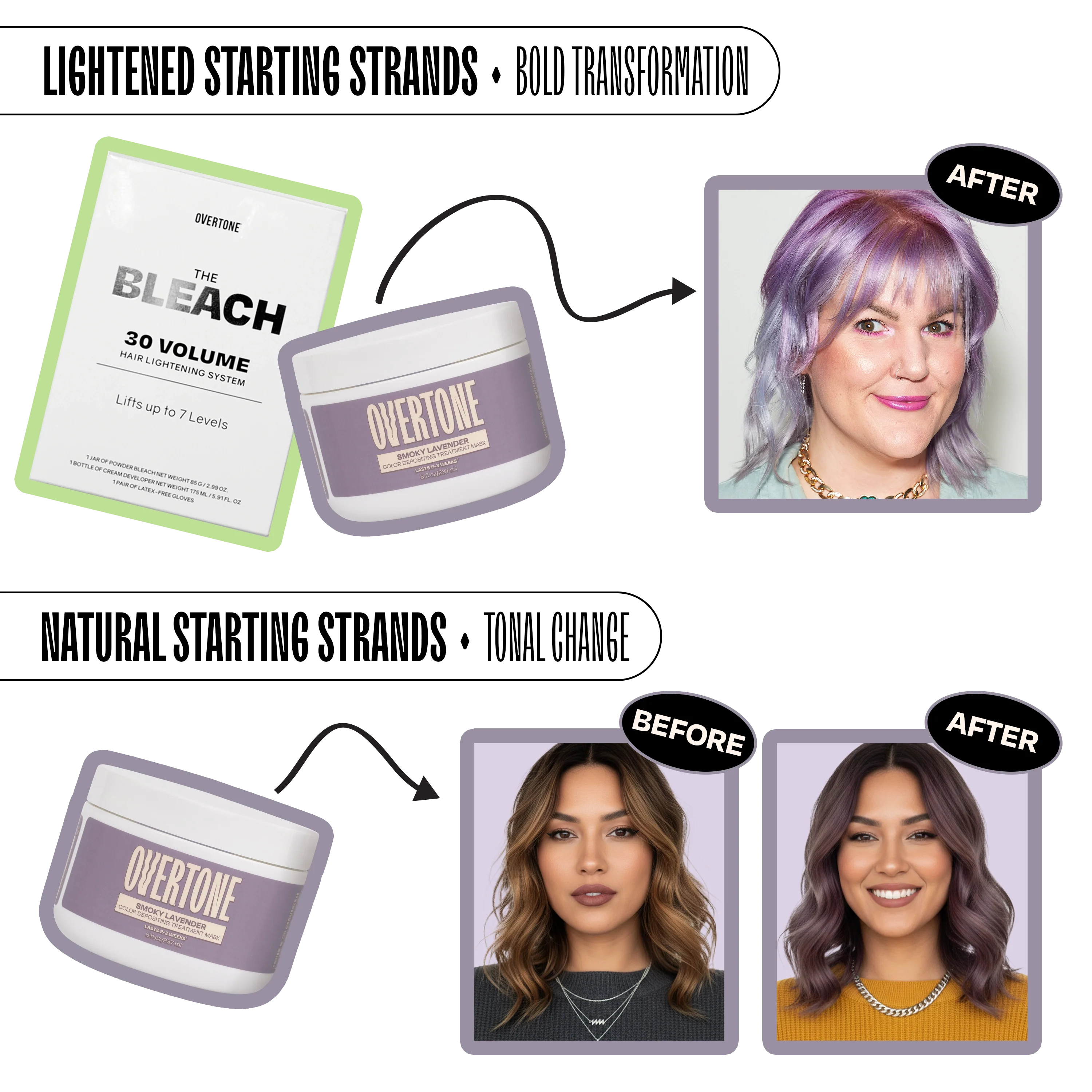 Smoky Lavender Color Depositing Treatment Mask - Image 8