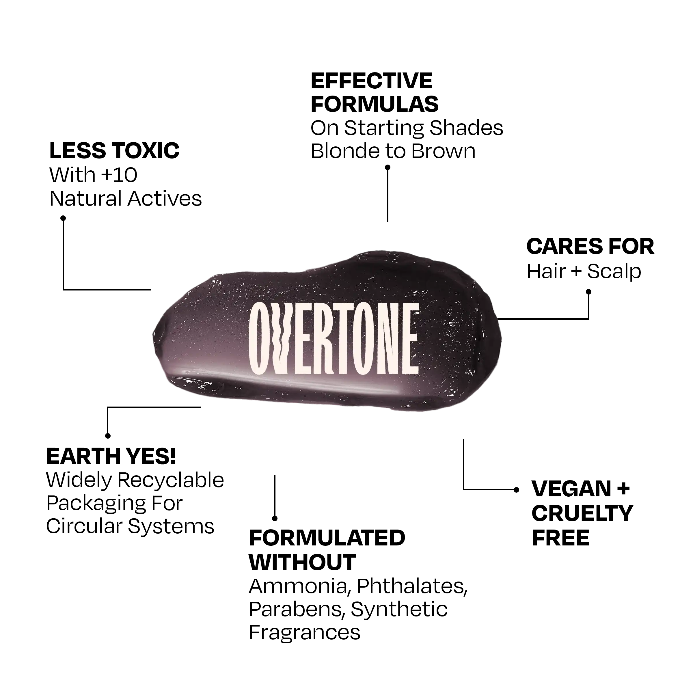 Twilight Titanium Color Depositing Treatment Mask - Image 6