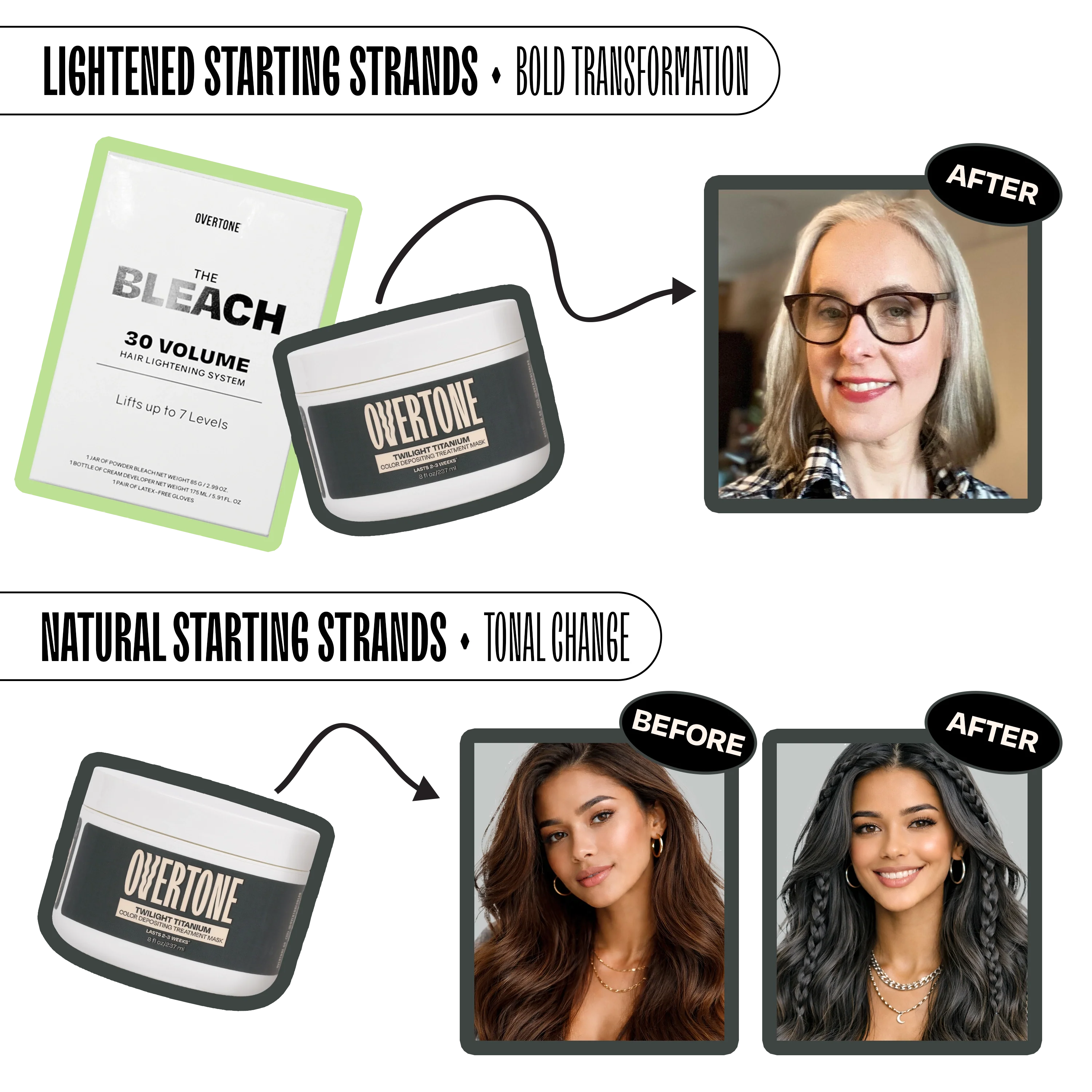 Twilight Titanium Color Depositing Treatment Mask - Image 8