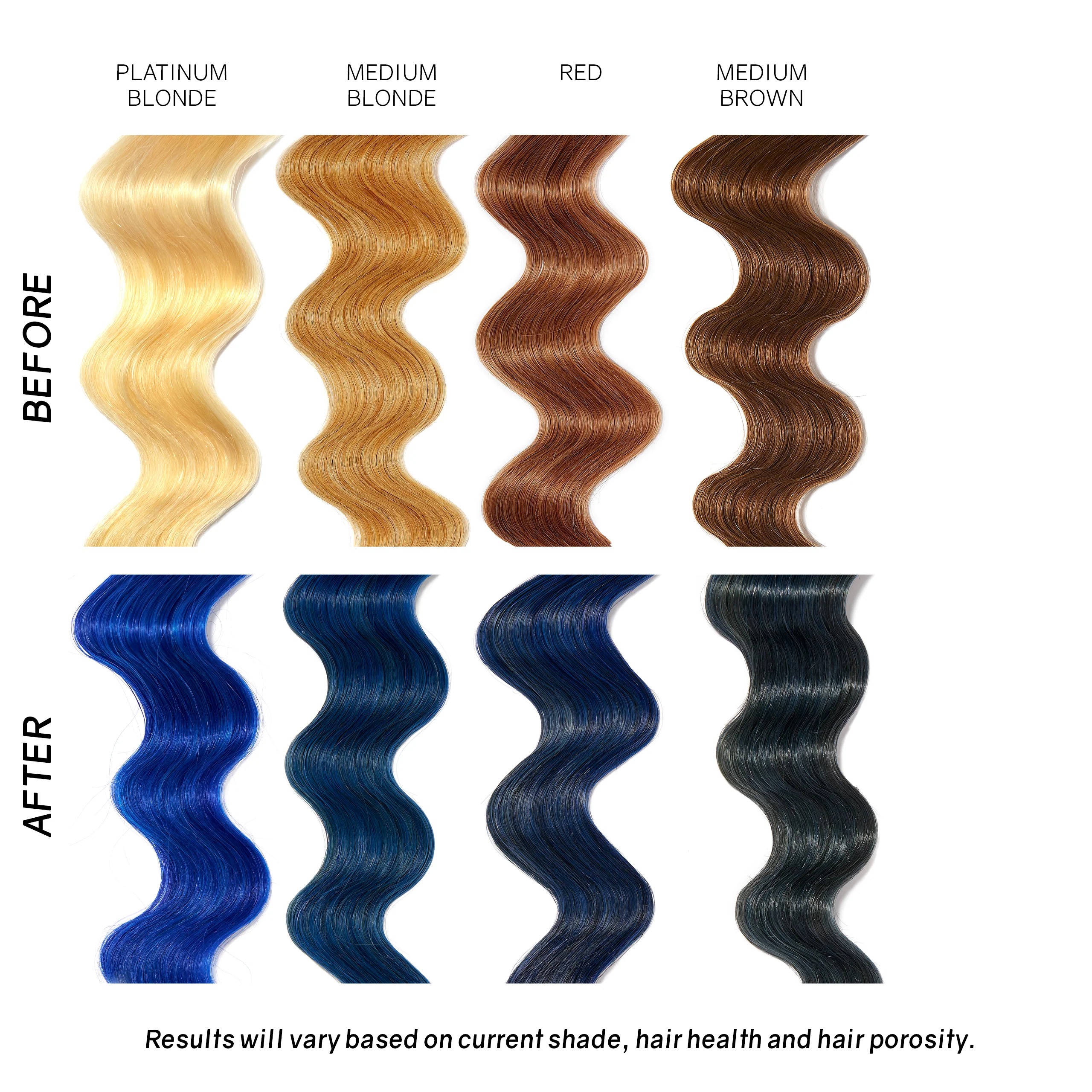 Vibrant Blue Coloring Conditioner - Image 4