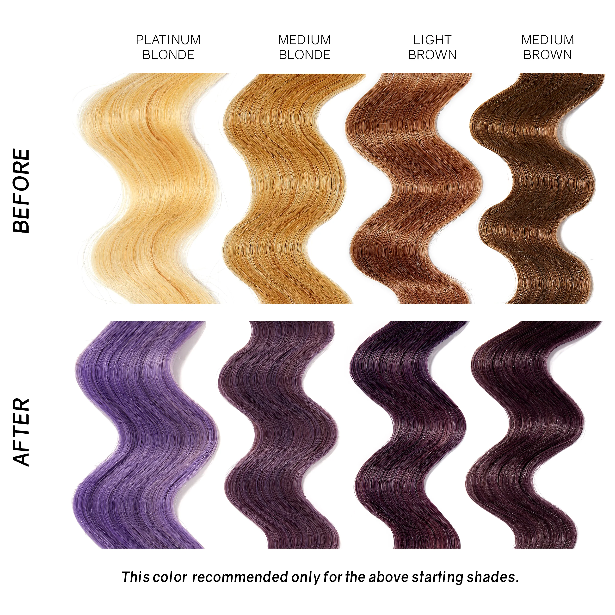 Vibrant Purple Coloring Conditioner - Image 5