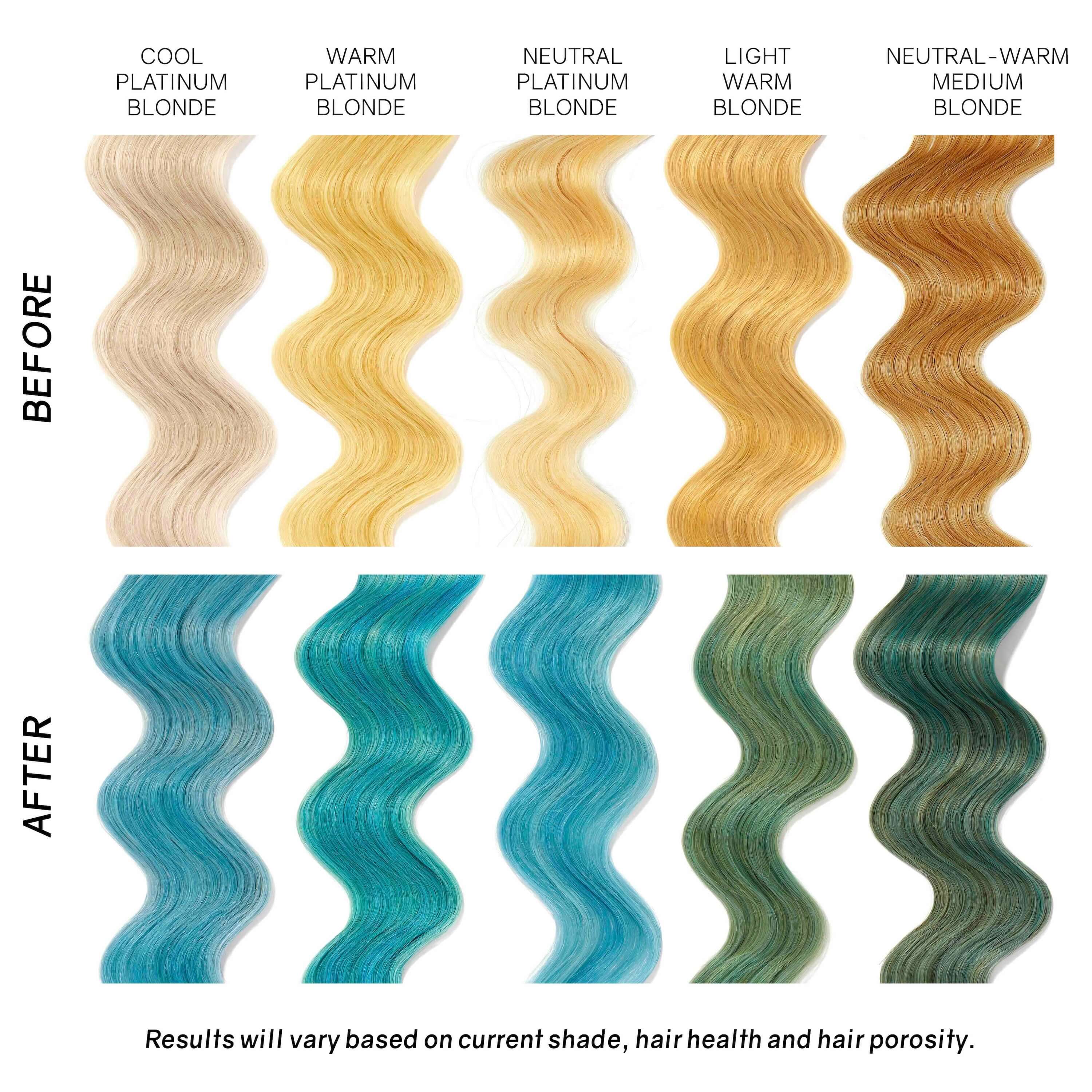 Vibrant Teal Coloring Conditioner - Image 5